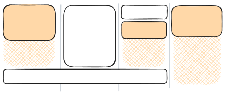 In a 4-column grid lanes container with 6 items,
				where the last item spans 3 columns
				and is pushed down by the 2nd item,
				leaving a gap below the items in the other three columns,
				alignment is possible for the items adjacent to this gap.
				The alignment container stretches from the top of the item
				to the bottom of the gap below it.
				For the last column,
				which the spanning item doesn't reach,
				it stretches to the bottom of the spanning item
				(the lowest item in the grid prior to alignment).