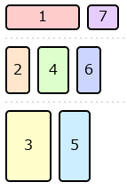 Row grid lanes layout lays out items in rows,
					     but ordered down across the rows,
					     placing each item in the then-shortest row.